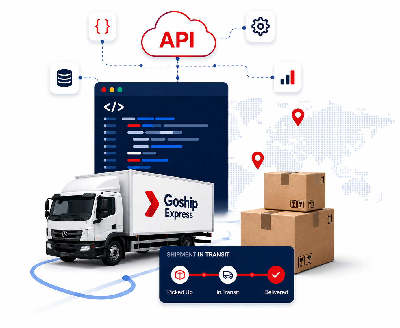 Goship Express API Documentation